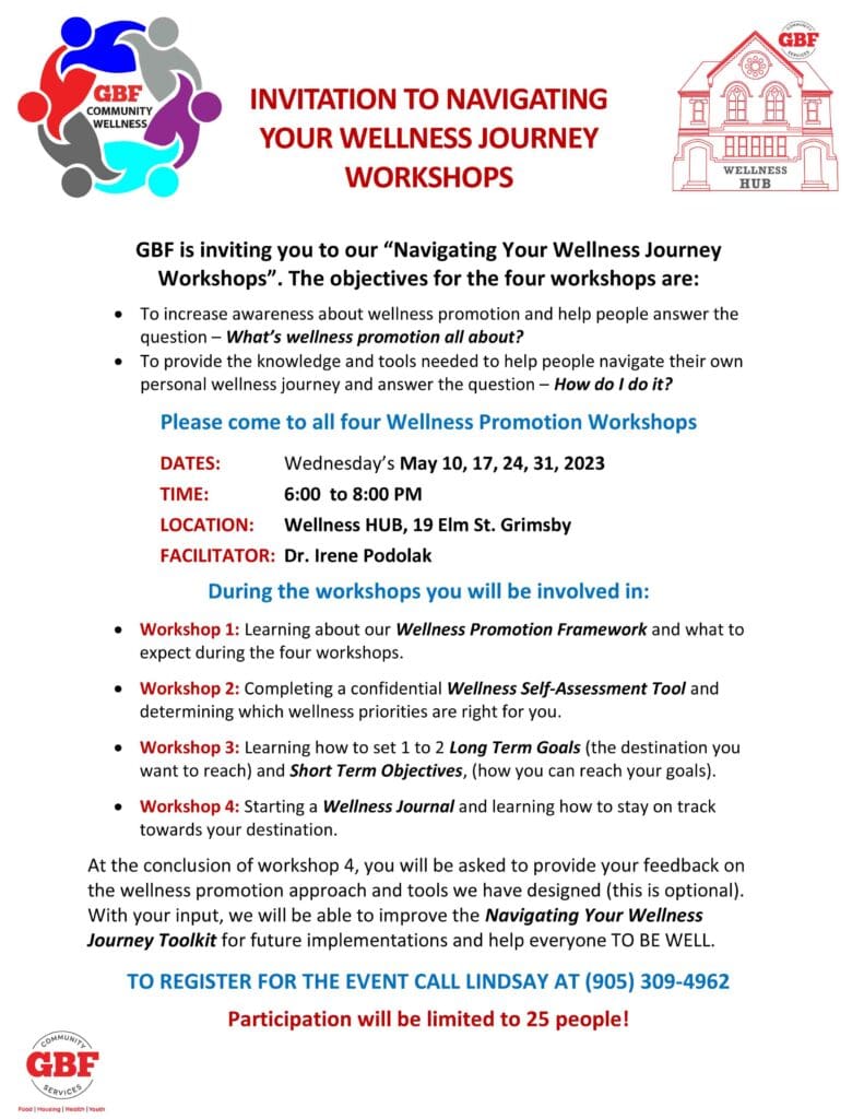 wellness journey workshop